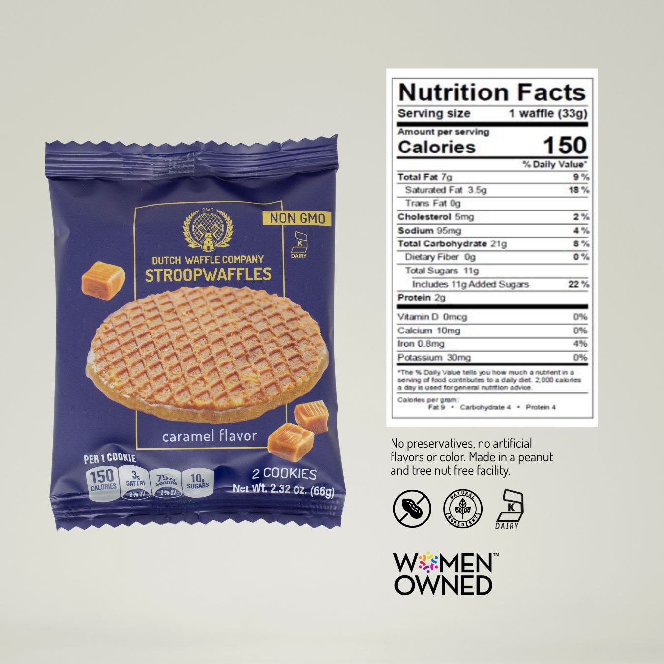 The Stroopwafel Grab & Go Box™ | 45 Two Packs | 90 Stroopwafels